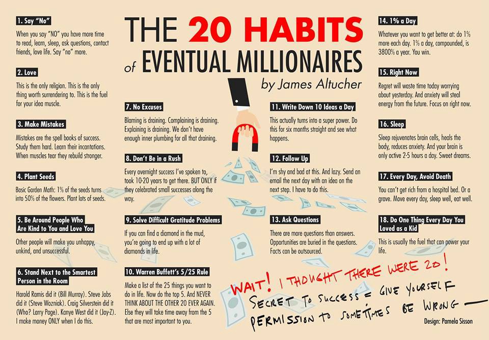 20-habits-millionaires