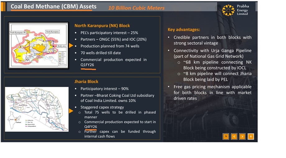 Prabha: Coal 2 Gas
