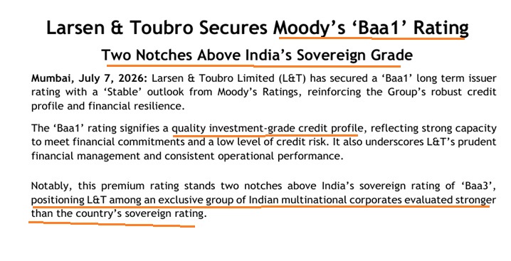 L&T: Above India