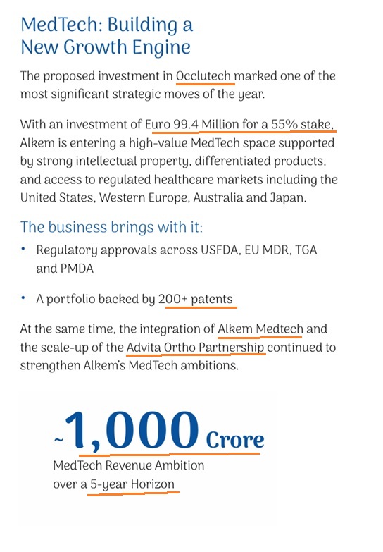 Alkem: MedTech Mission
