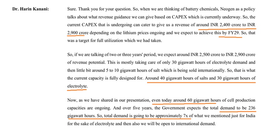 Neogen: 7x Demand